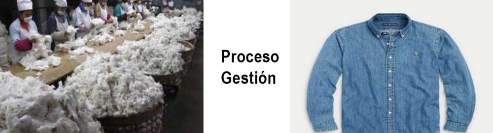 Nota 1 Reutilizar Y Reciclar, Una Posibilidad Para Las Fibras Textiles - Empresas Textiles