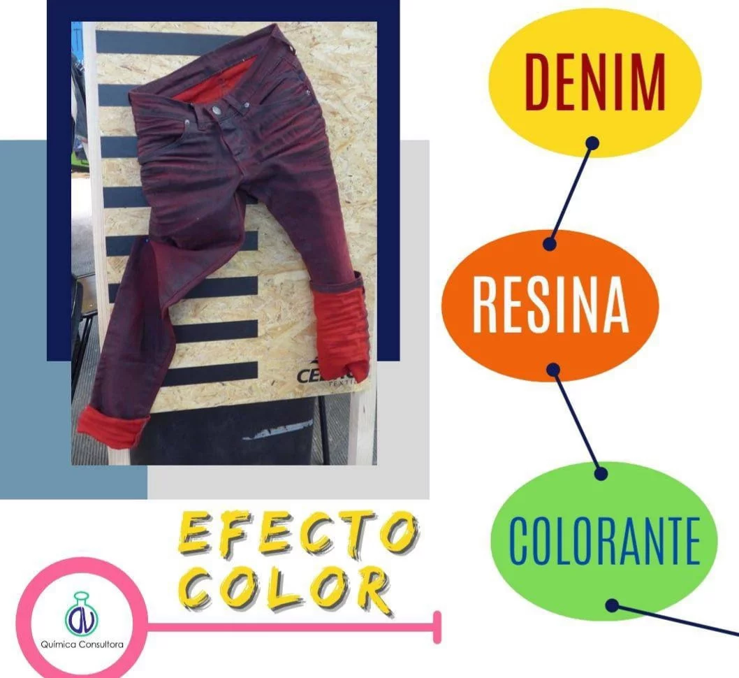 Efecto Color: Denim / Resina / Colorante  (Parte 2)