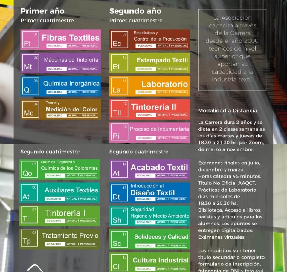 Técnico superior en ennoblecimiento textil 9 - noticias breves Borrador Automático