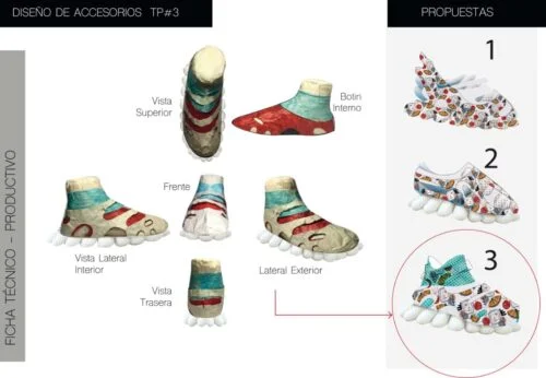 Carla Fuentes.surrealismo Calzado Y Vanguardia - Moda Y Diseñadores Calzado, Cuero