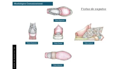 Ponceagustinacubismofinal4 Calzado Y Vanguardia - Moda Y Diseñadores Calzado, Cuero