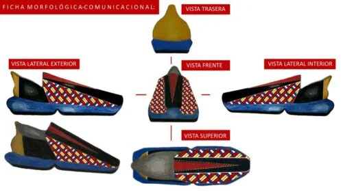 Renatasilva.neoplasticismo4 Calzado Y Vanguardia - Moda Y Diseñadores Calzado, Cuero