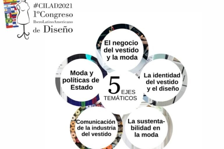 Img 20211018 Wa0037 Los 5 Ejes Temáticos En El Congreso Iberolatinoamericano De Diseño - Textil E Indumentaria