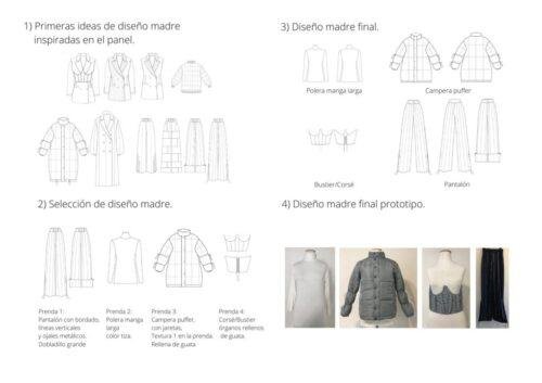 3 1 Diseñadores Emergentes: Victoria Guedas - Moda Y Diseñadores Textil E Indumentaria