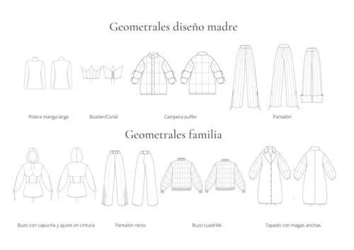 4 1 Diseñadores Emergentes: Victoria Guedas - Moda Y Diseñadores Textil E Indumentaria