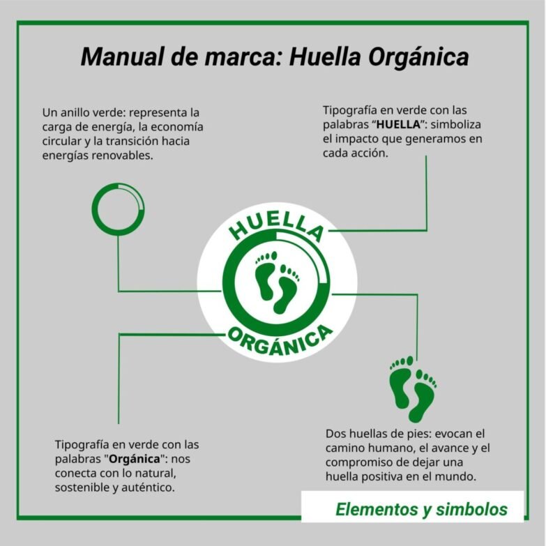 La sostenibilidad en la industria textil es una necesidad urgente y no una opción 1 - moda sostenible Sostenibilidad Industria Textil Es Necesidad Urgente Y No Opcion 55 185442 La Sostenibilidad En La Industria Textil Es Una Necesidad Urgente Y No Una Opción - Moda Sostenible
