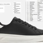 04 589013 Lo Que Zara Nos Revela Sobre El Verdadero Problema Del Calzado En Argentina - Empresas Calzado, Cuero