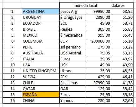 33 644771 Lo Que Zara Nos Revela Sobre El Verdadero Problema Del Calzado En Argentina - Empresas Calzado, Cuero