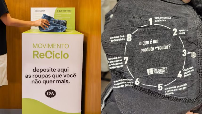 Los Jeans Circulares Estan Ganando Impulso Brasil Y Redefiniendo Rumbo Moda Sustentable 58 432693 Los Jeans Circulares Están Ganando Impulso En Brasil Y Redefiniendo El Rumbo De La Moda Sustentable - Empresas Calzado, Cuero